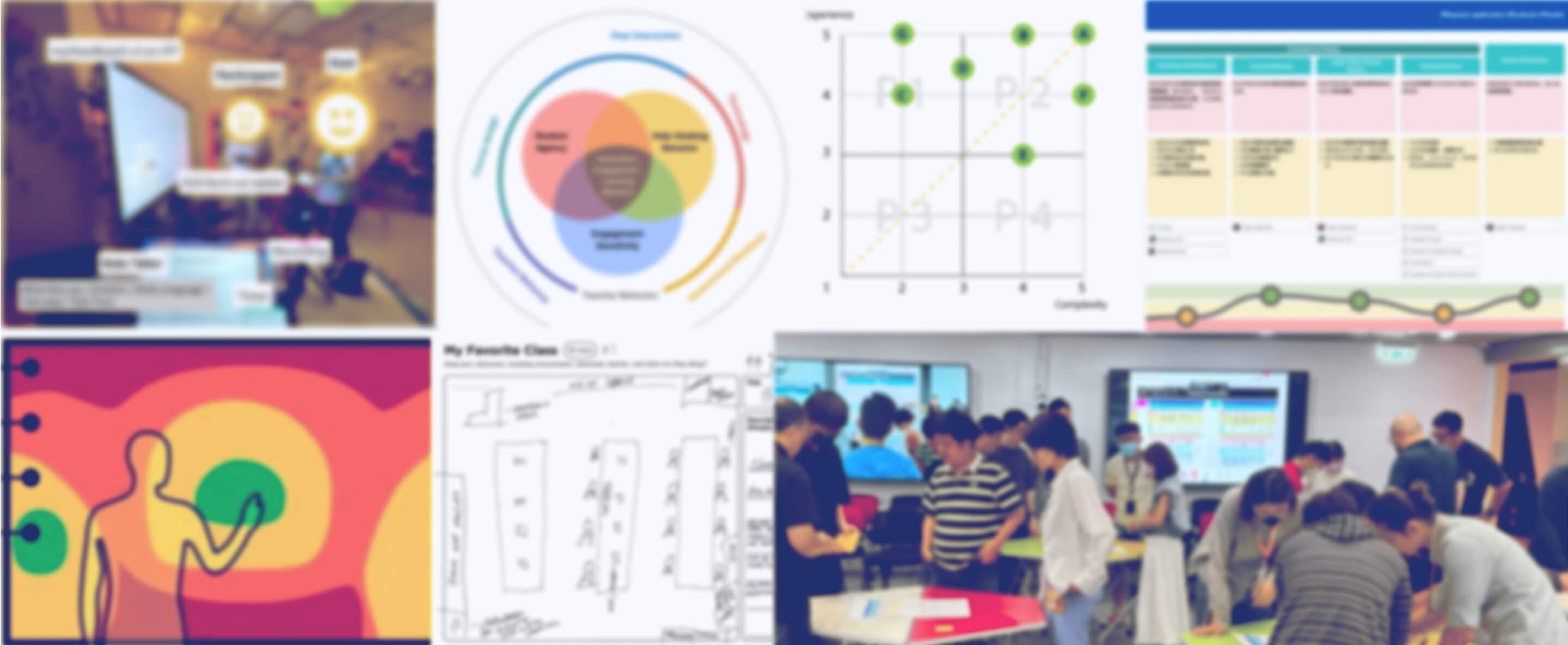 US B2B Education: Full-Lifecycle Ecosystem Research
