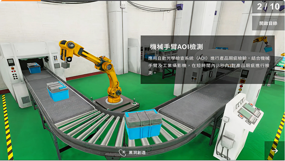 互動式立體情境導覽系統